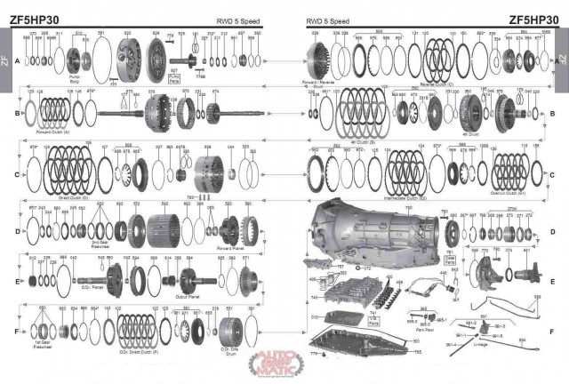 АКПП - 5HP30